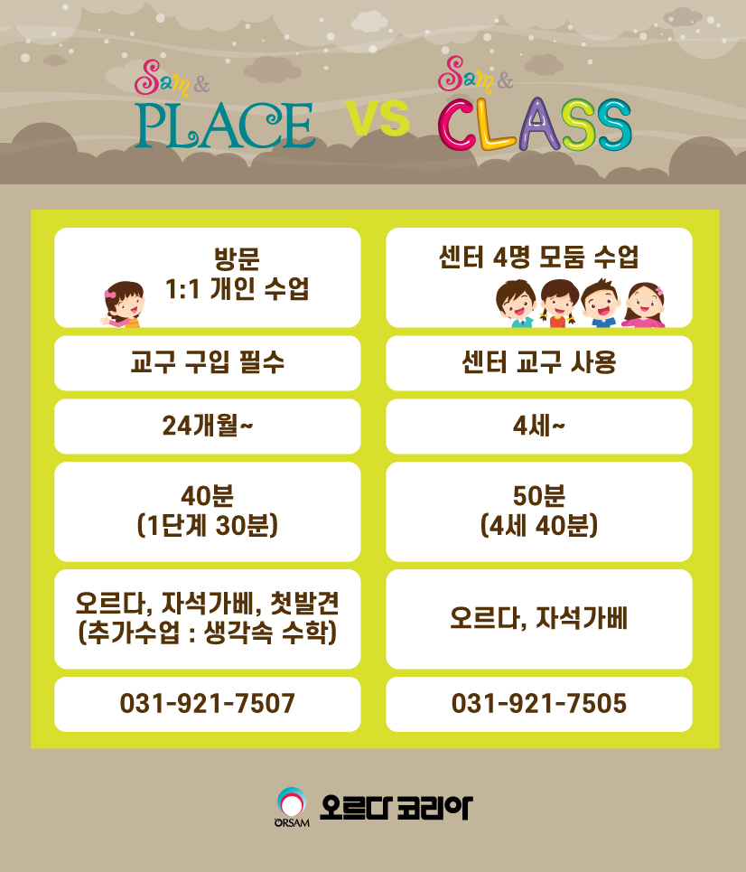 오르다코리아 일산지사