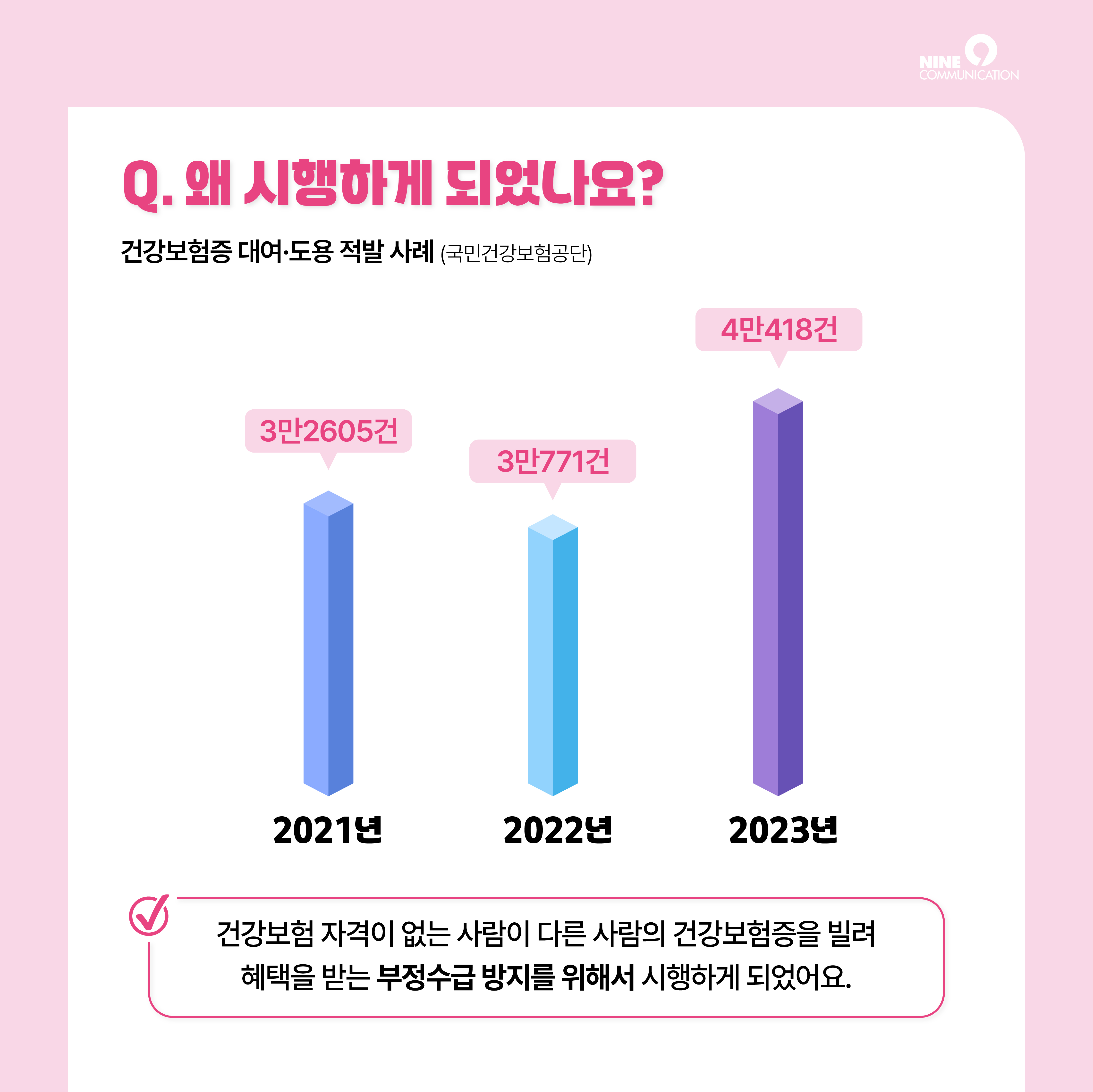 나인커뮤니케이션