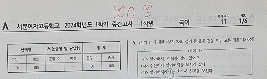 오르다
