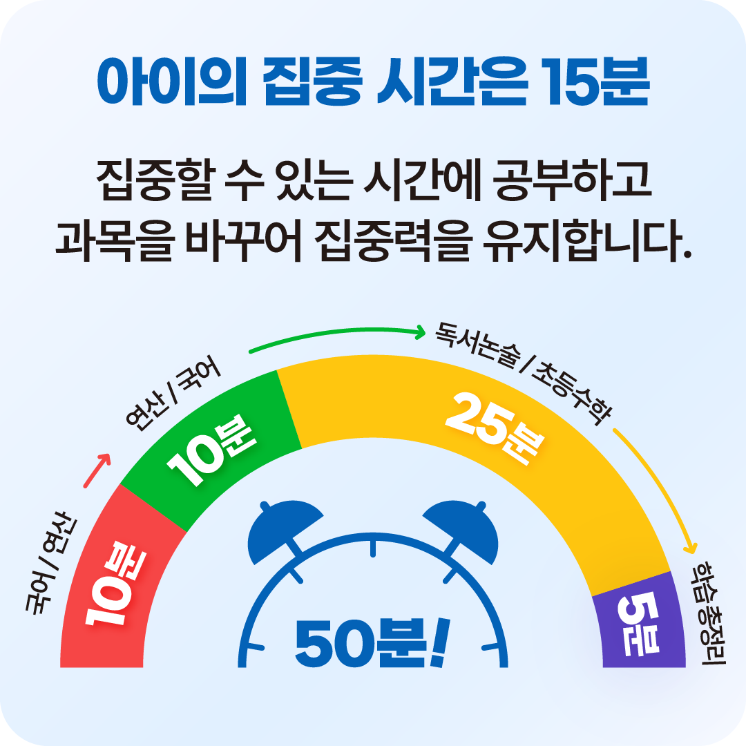 기탄사고력교실 통영무전교실 대표 이미지