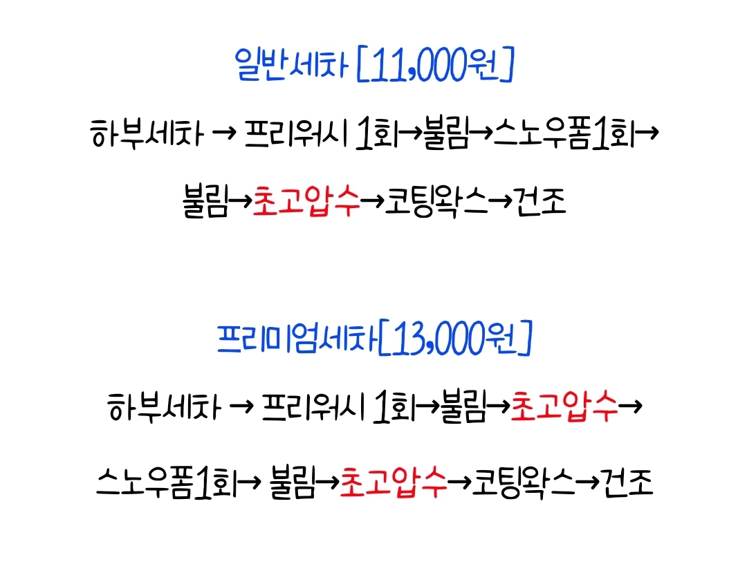 세차의 고수 장흥남외점