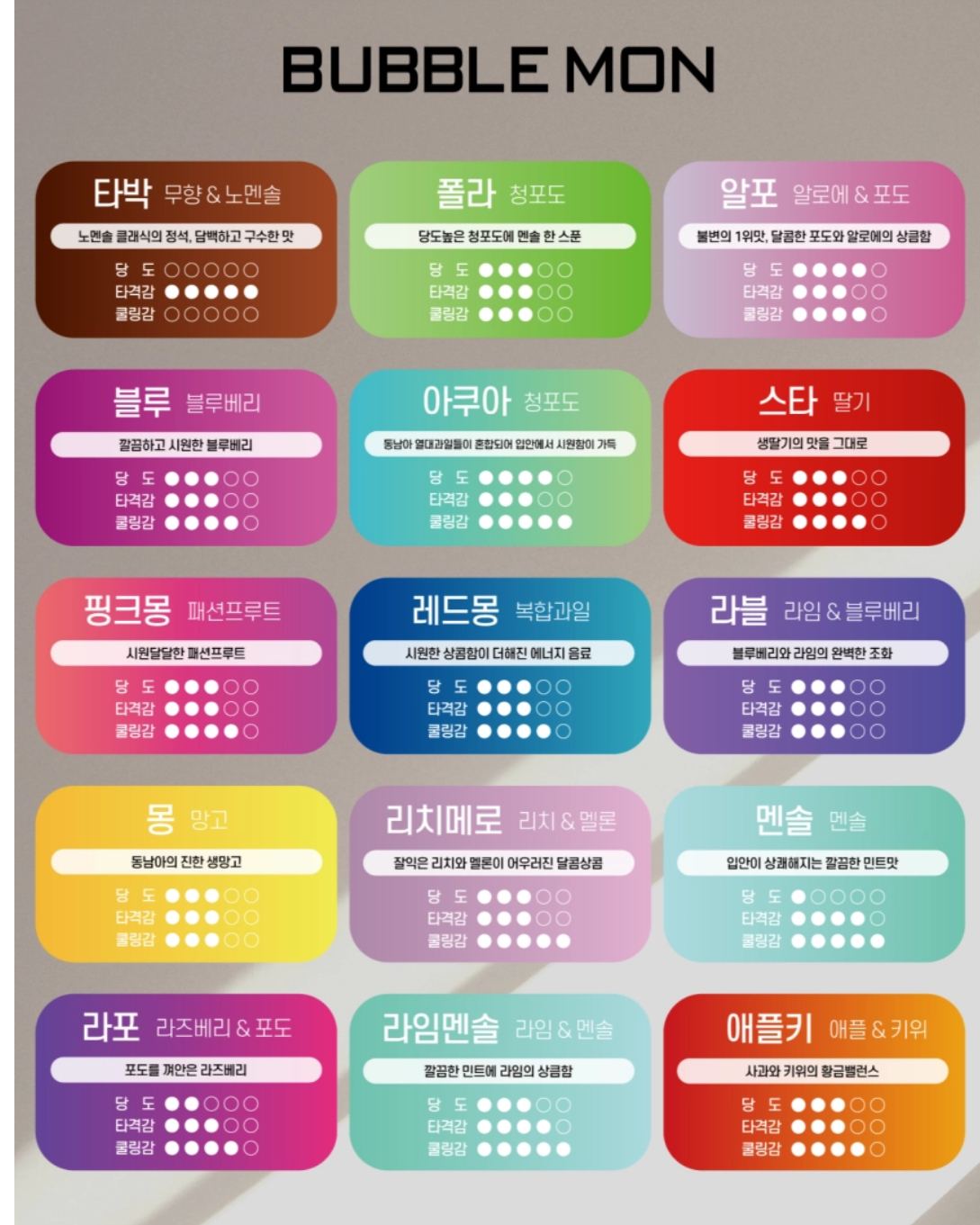 위베이프 전자담배 인천신포점