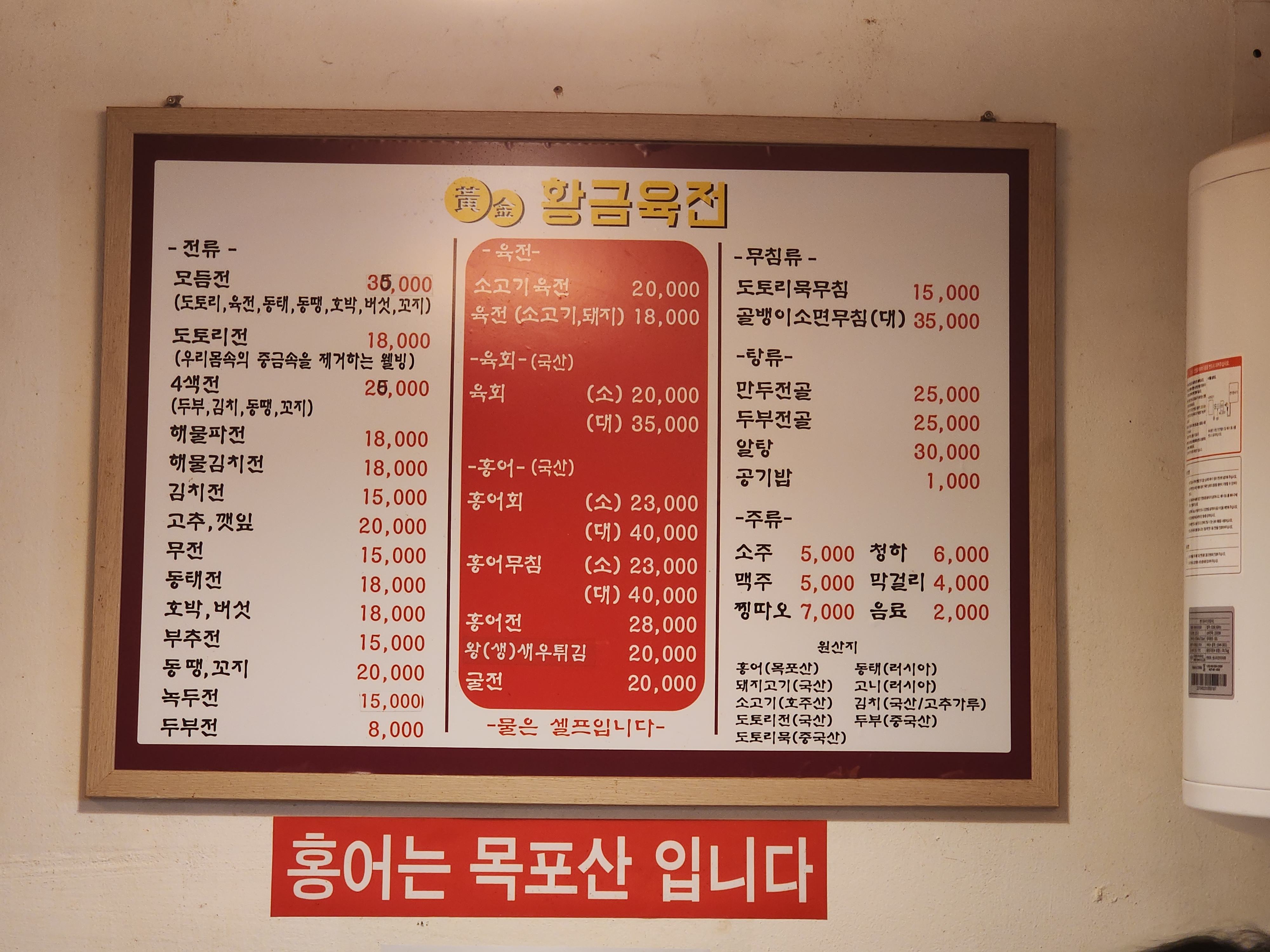 황금육전