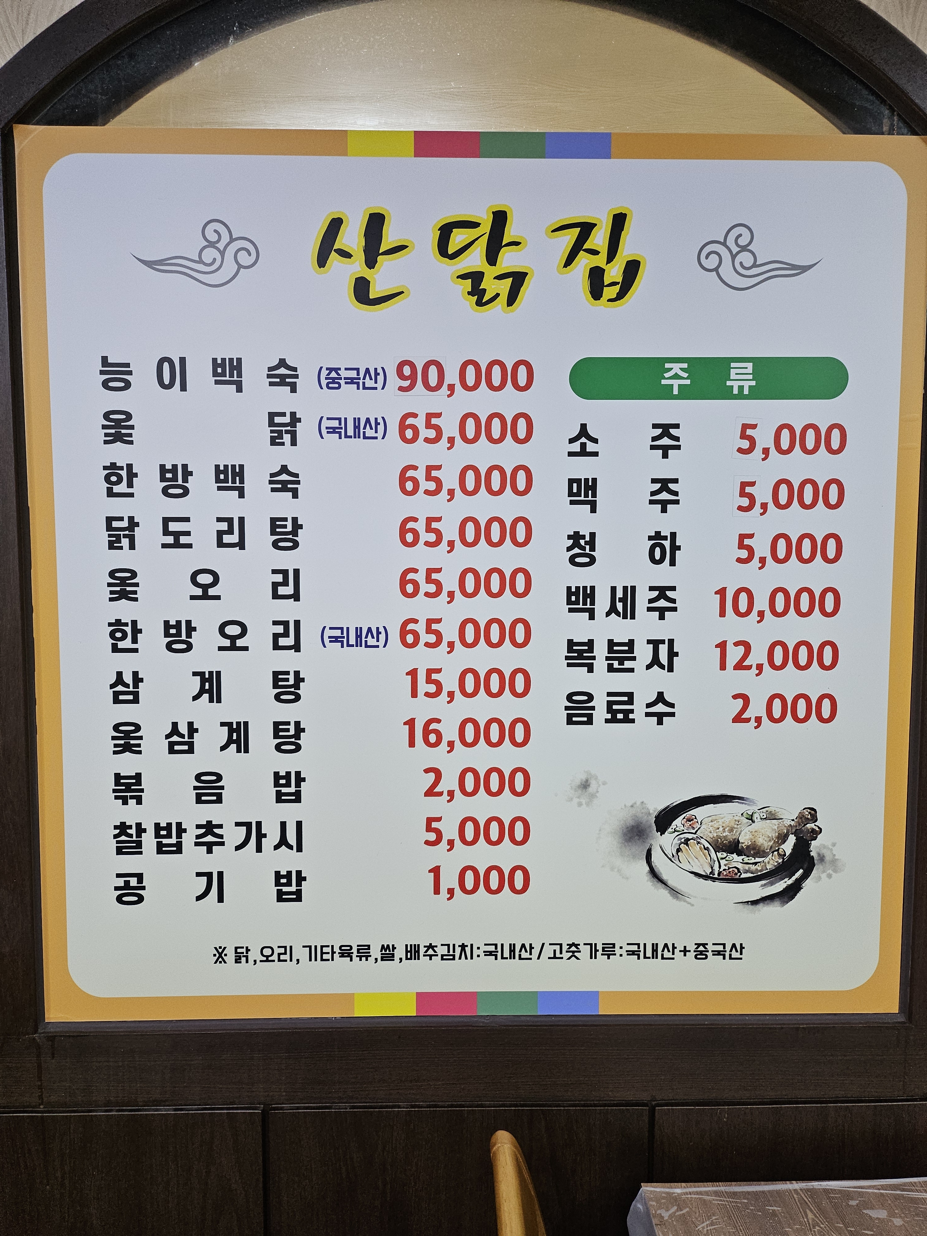 요약 정보 이미지