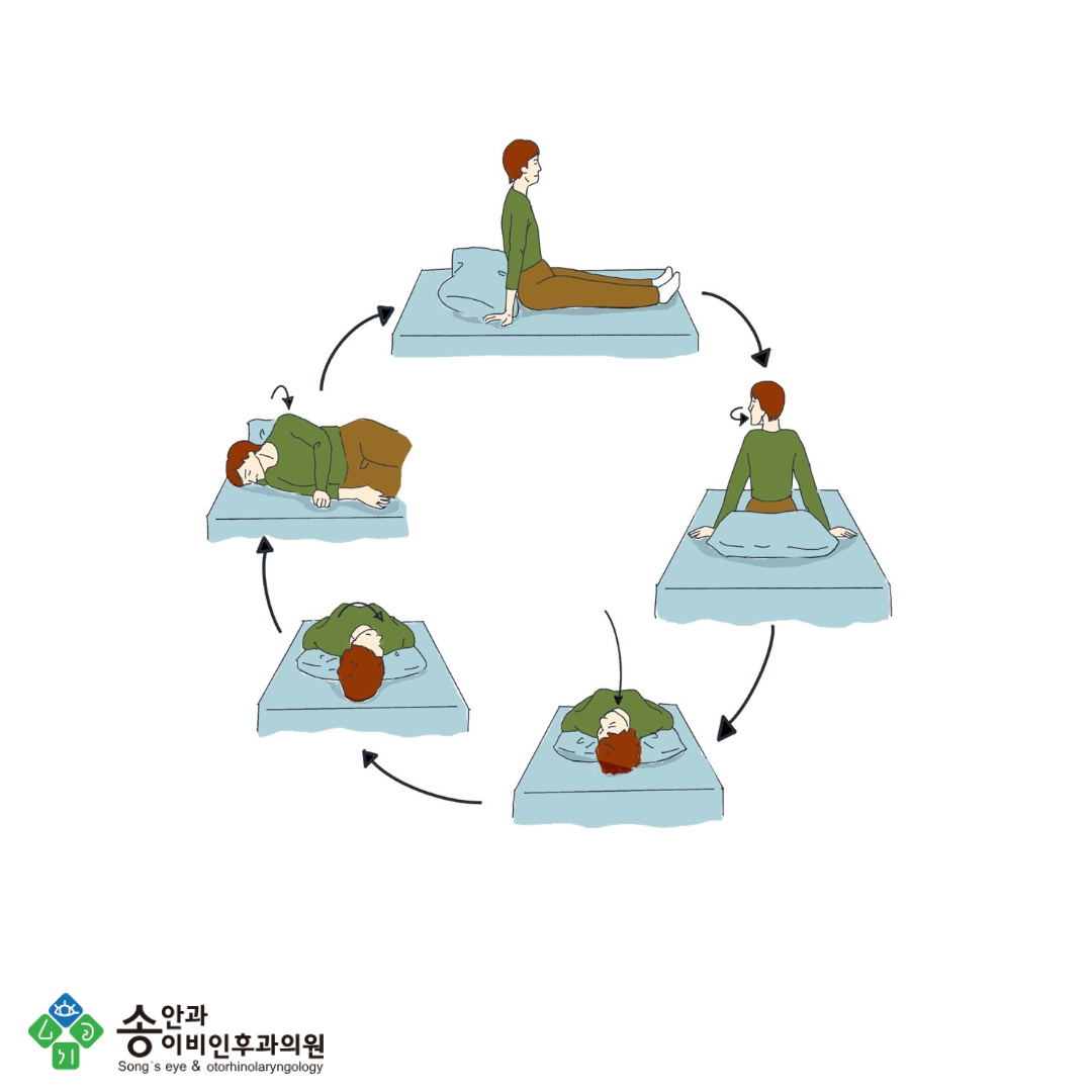 송안과이비인후과의원 대표 이미지