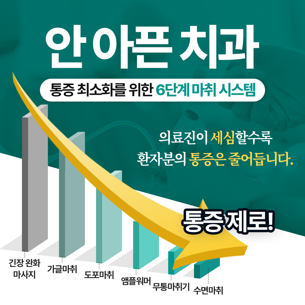 서울열린치과의원 이수역점 내부