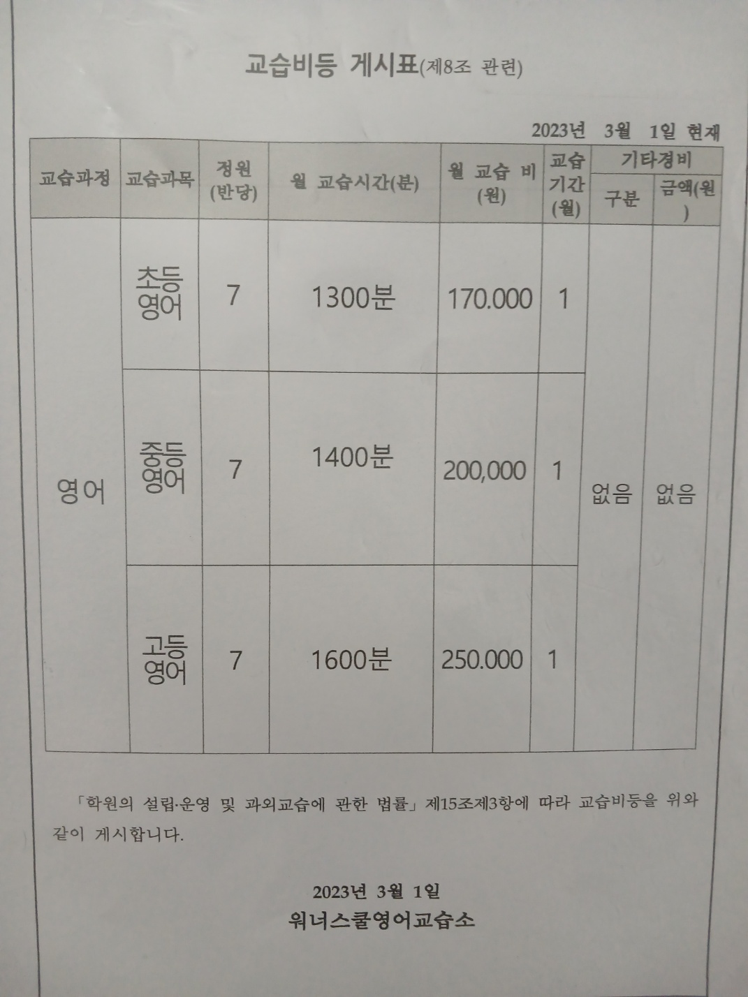 워너스쿨영어교습소