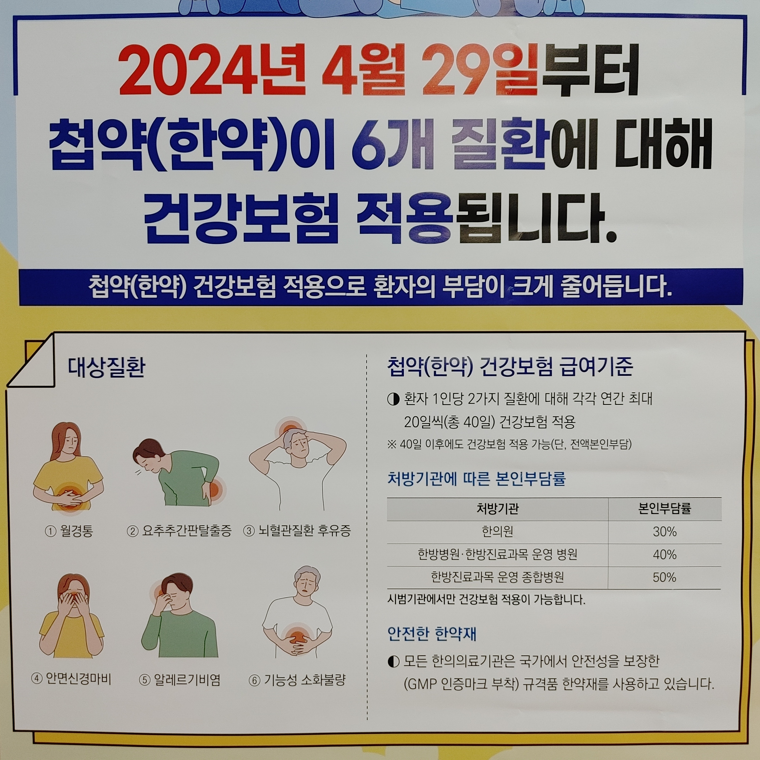 녹양경희한의원