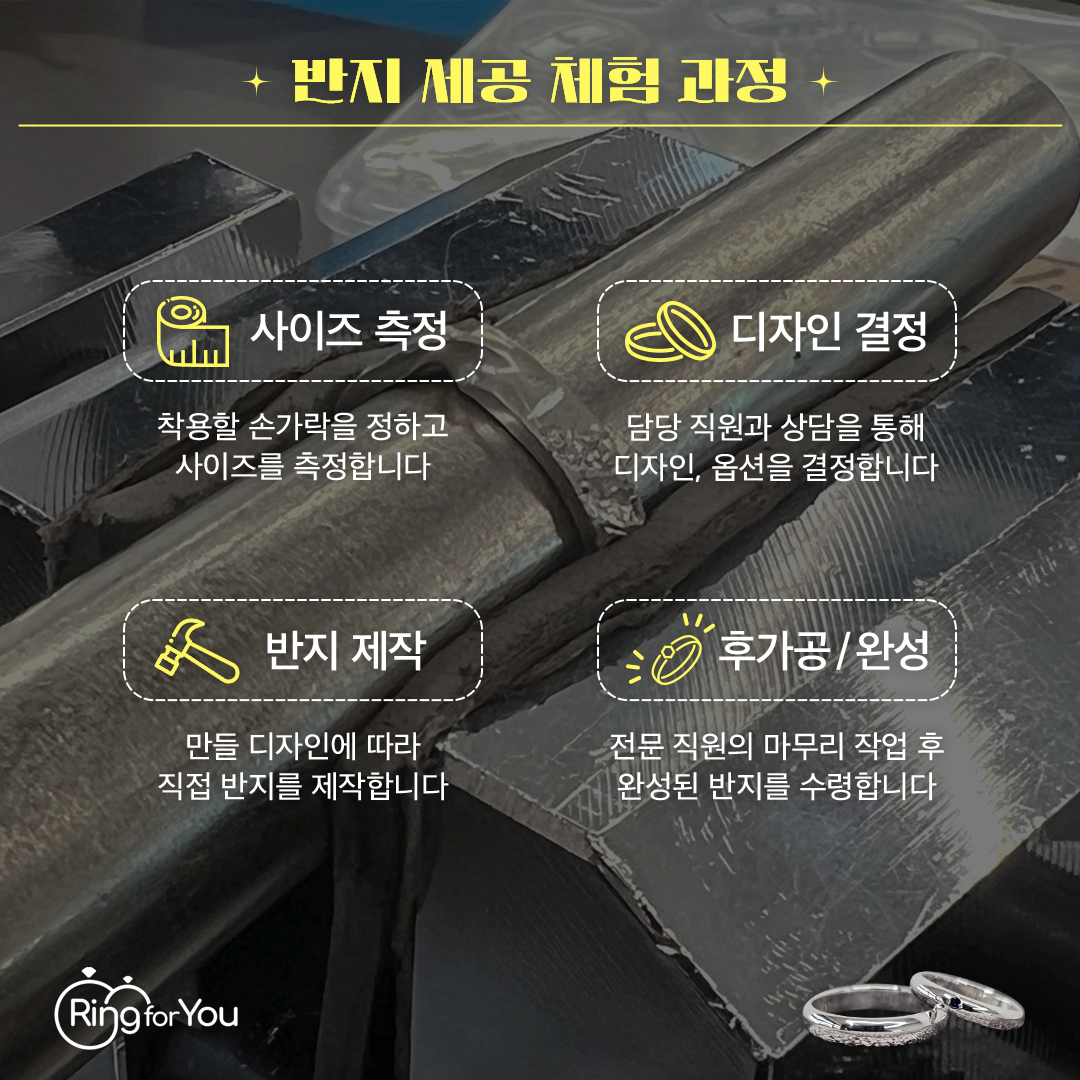 링포유 반지공방 대학로 본점