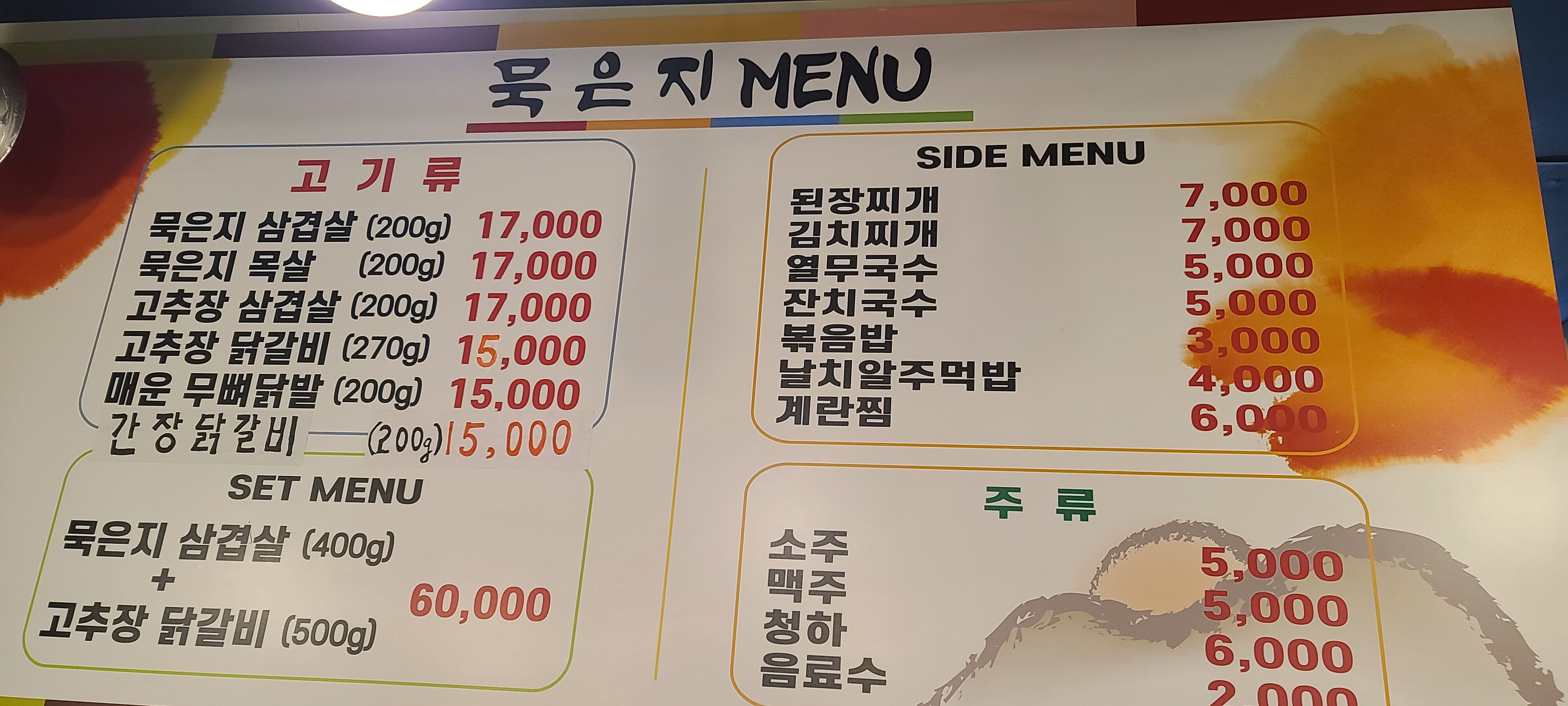 화닭