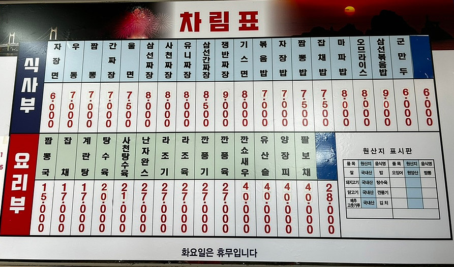 대복성
