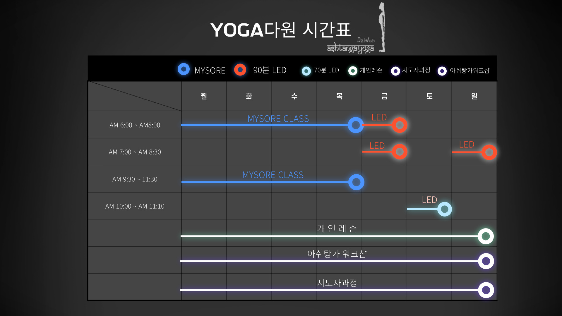 아쉬탕가요가 다원 대표 이미지