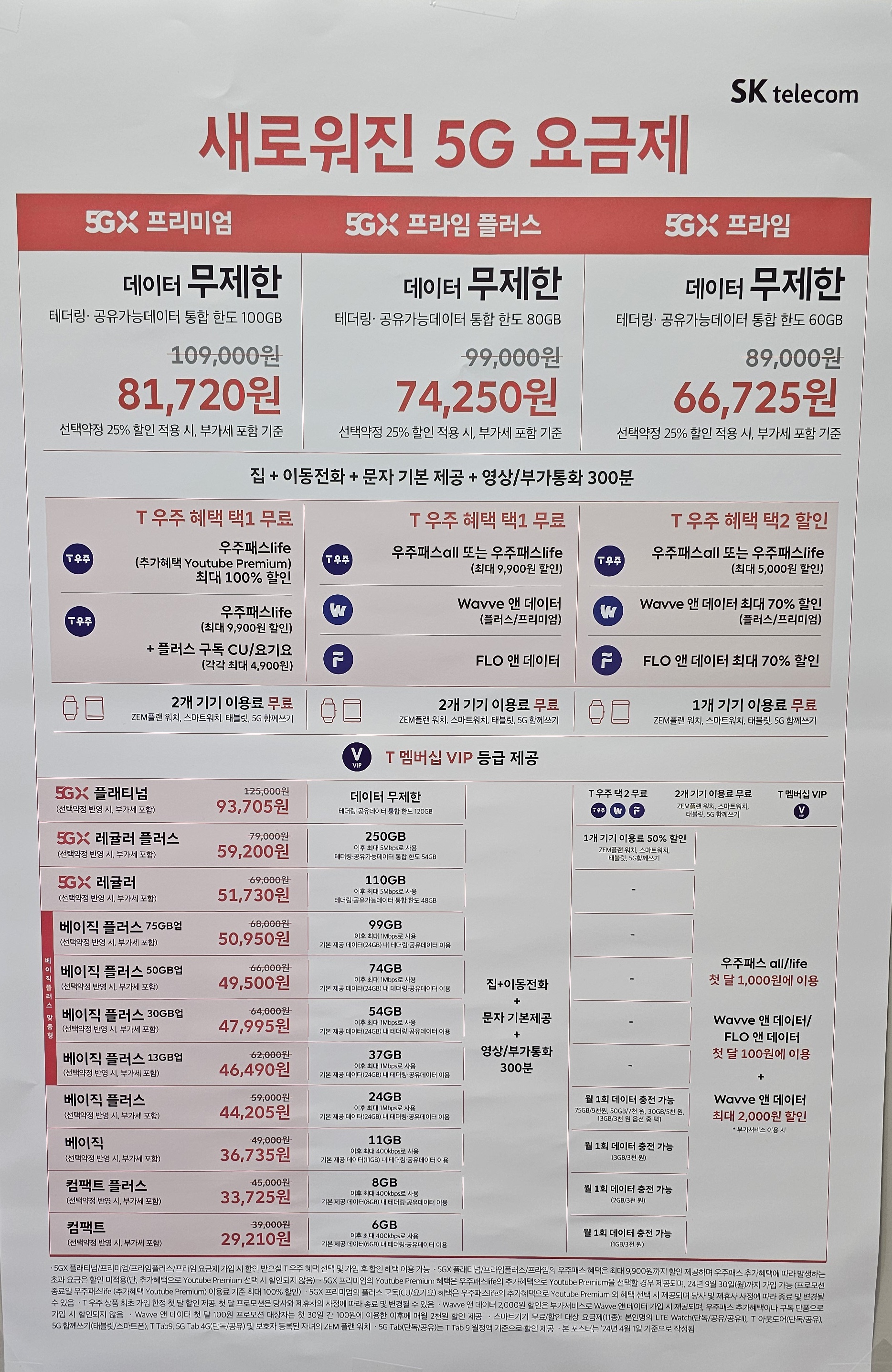 SK텔레콤 메이저대리점 지안일광점