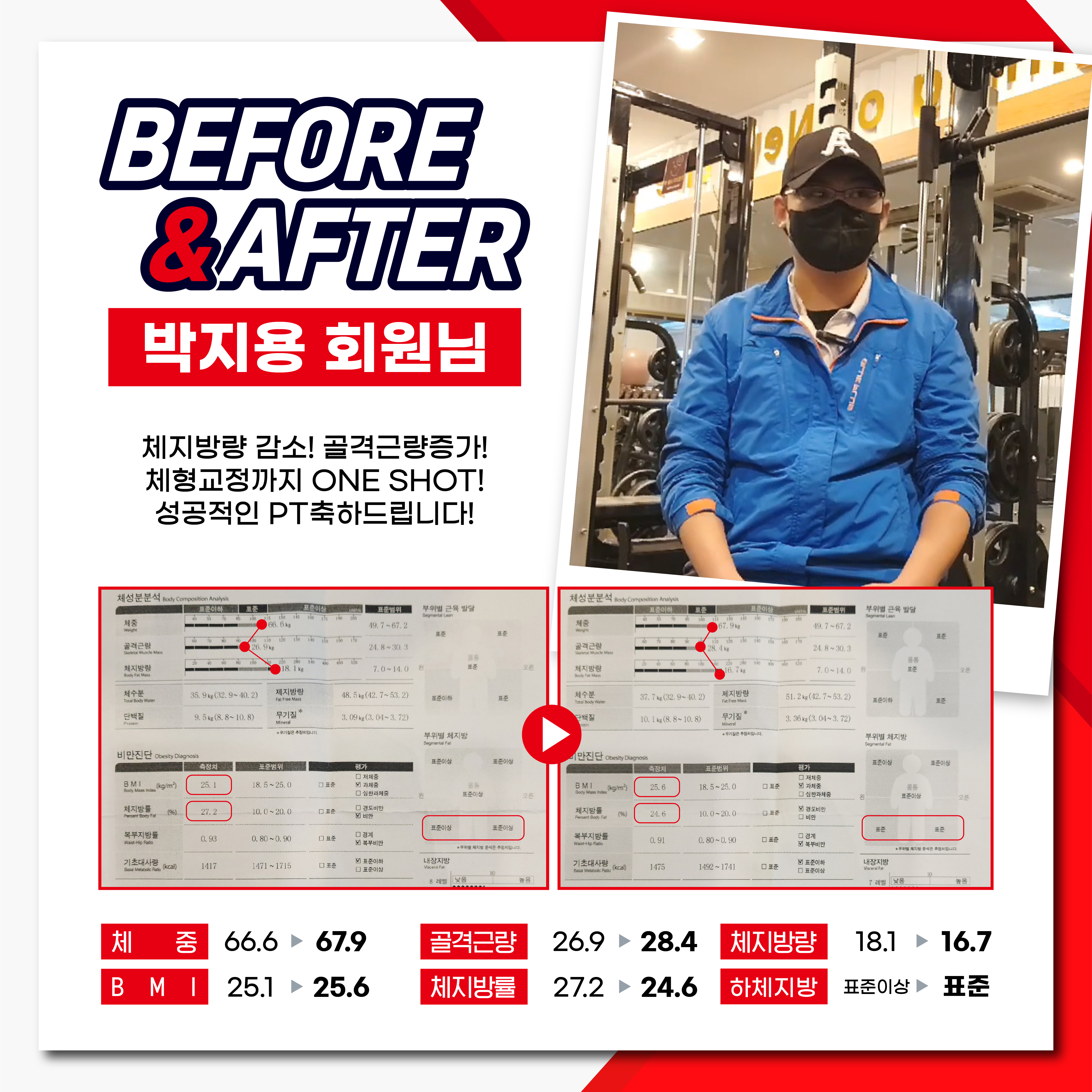 터닝포인트짐 구월동 예술회관역점 헬스PT