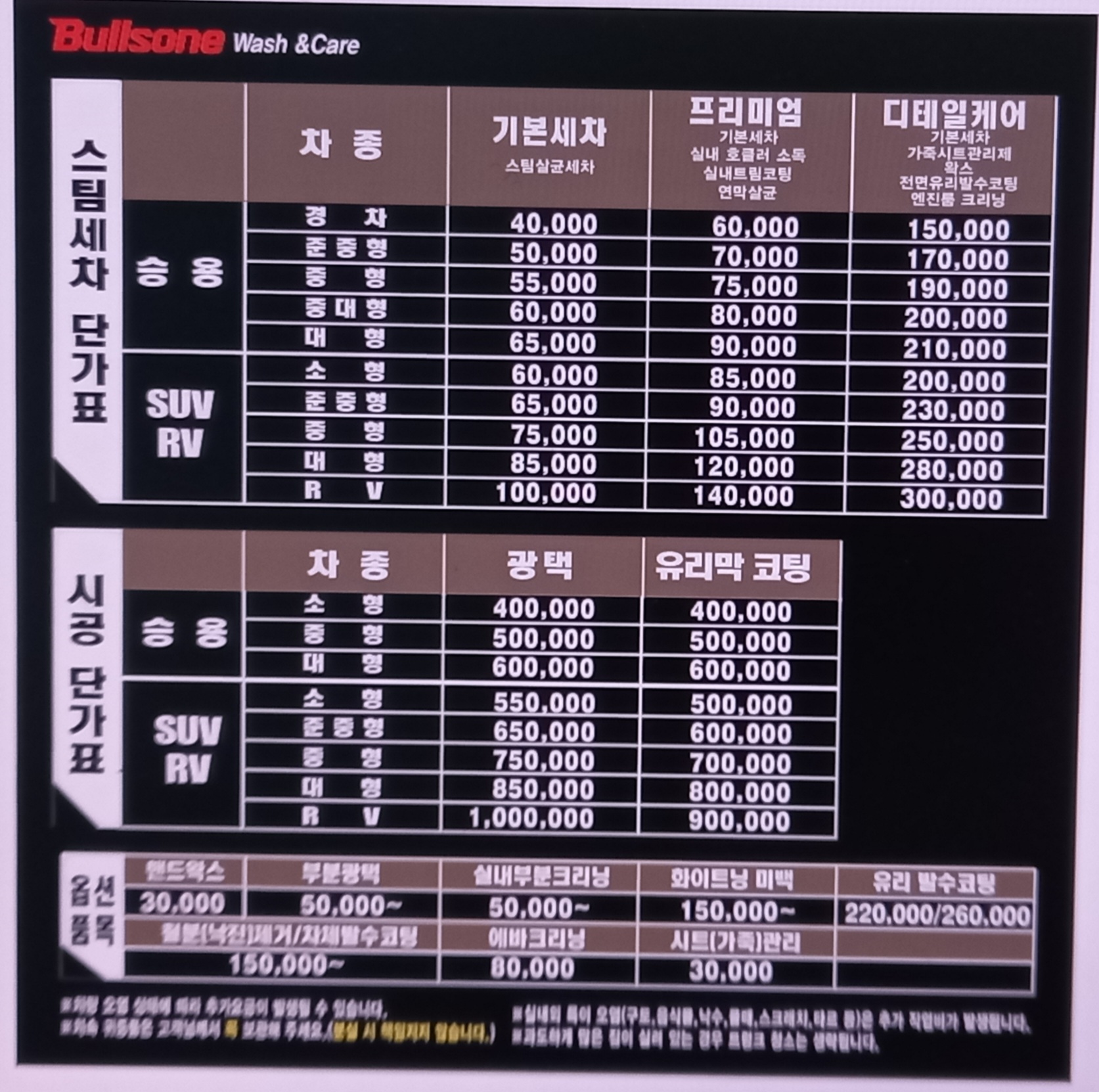 불스원 워시앤케어 홈플러스 청주점