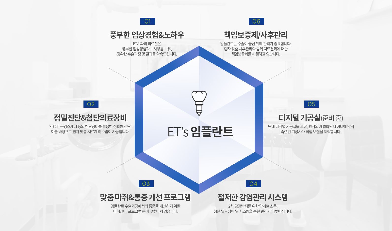 이티치과의원 대표 이미지