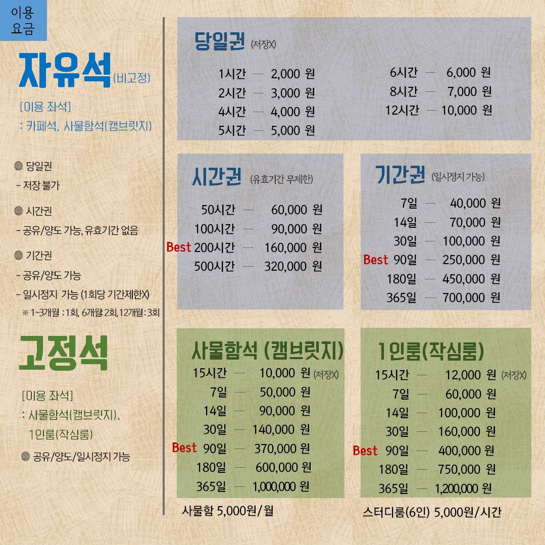 작심스터디카페독서실 산곡역점 대표이미지