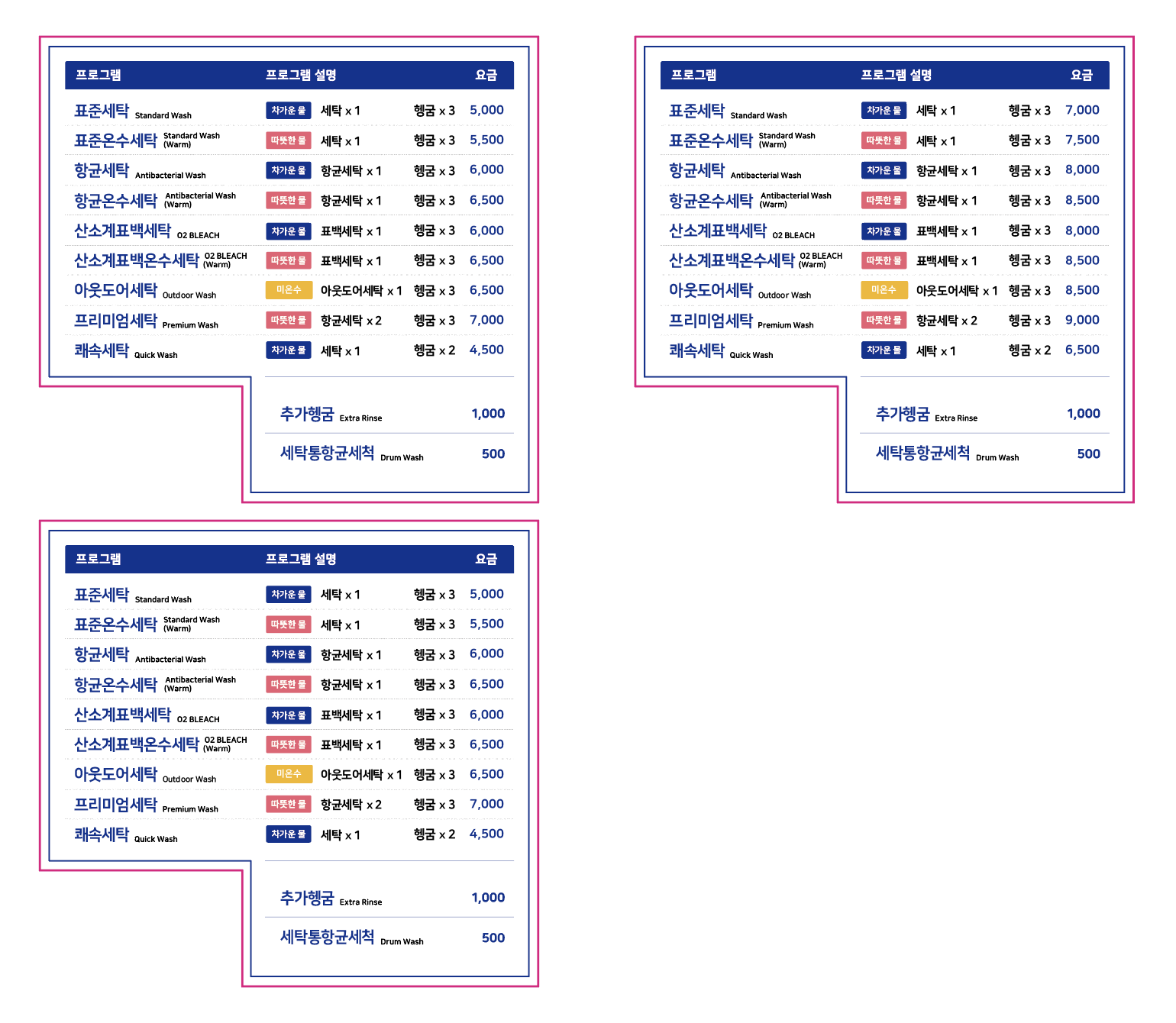 워시엔조이 셀프빨래방 상계동점