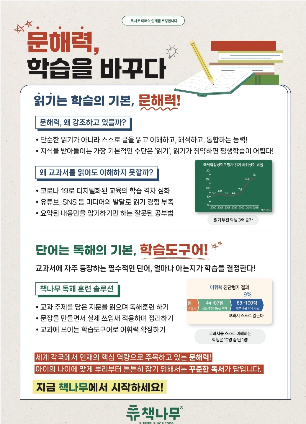 책나무 전남순천용당점