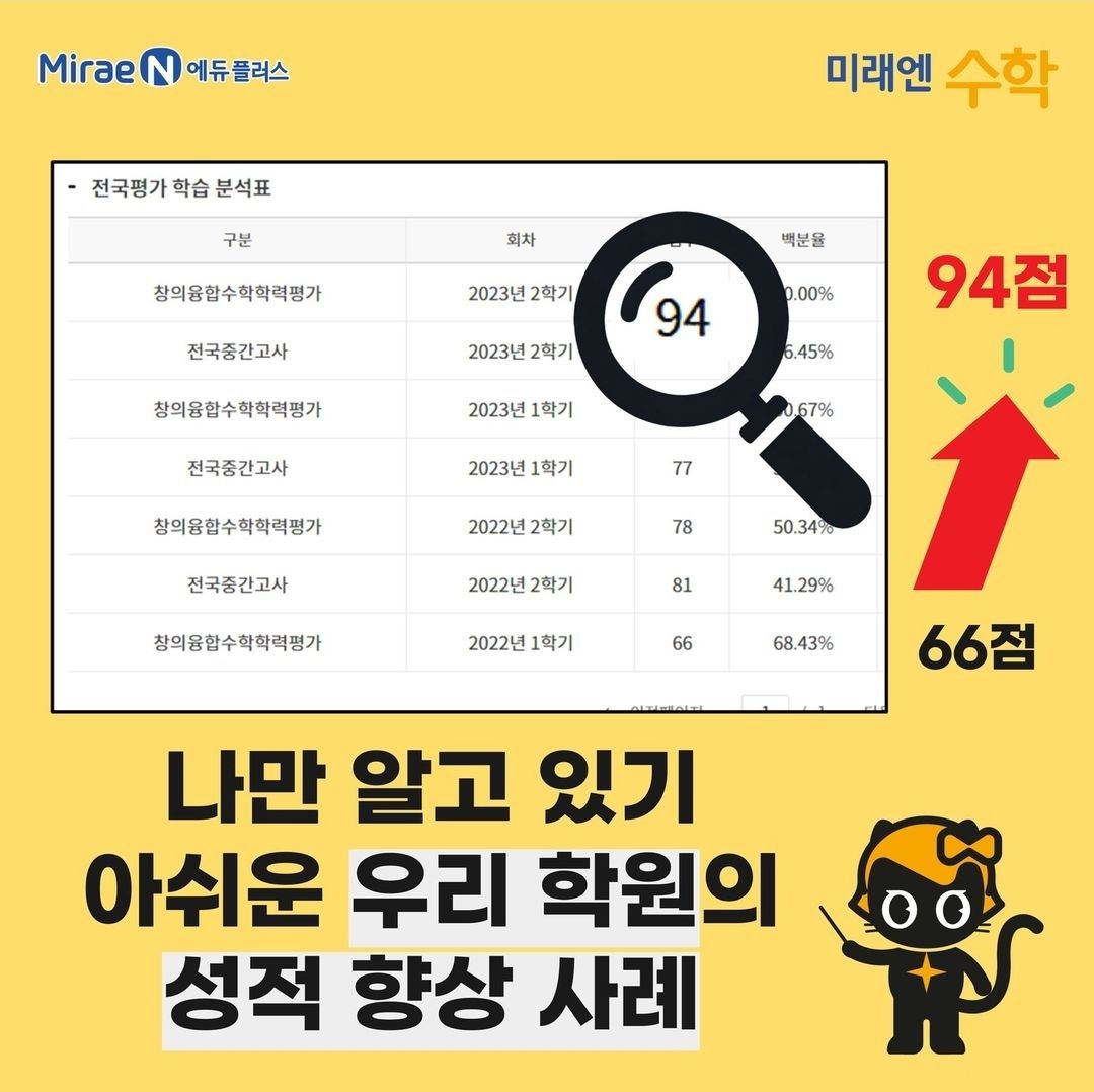 한솔플러스수학교습소