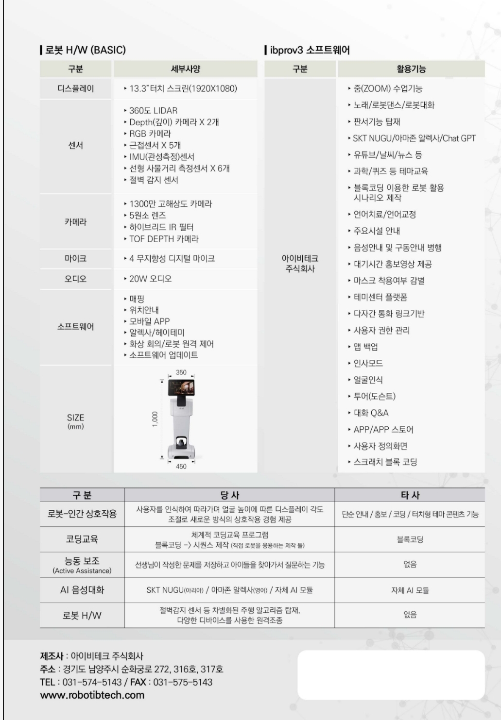 아이비테크