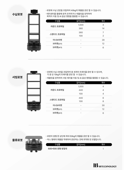 아이비테크
