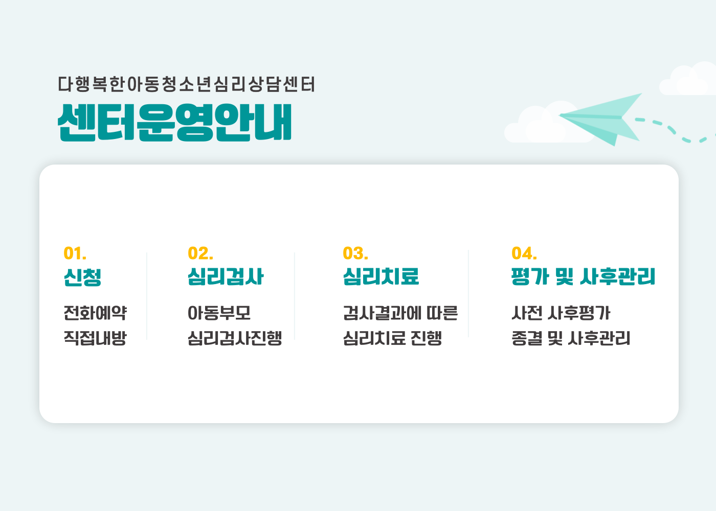 다행복한아동.청소년심리상담센터