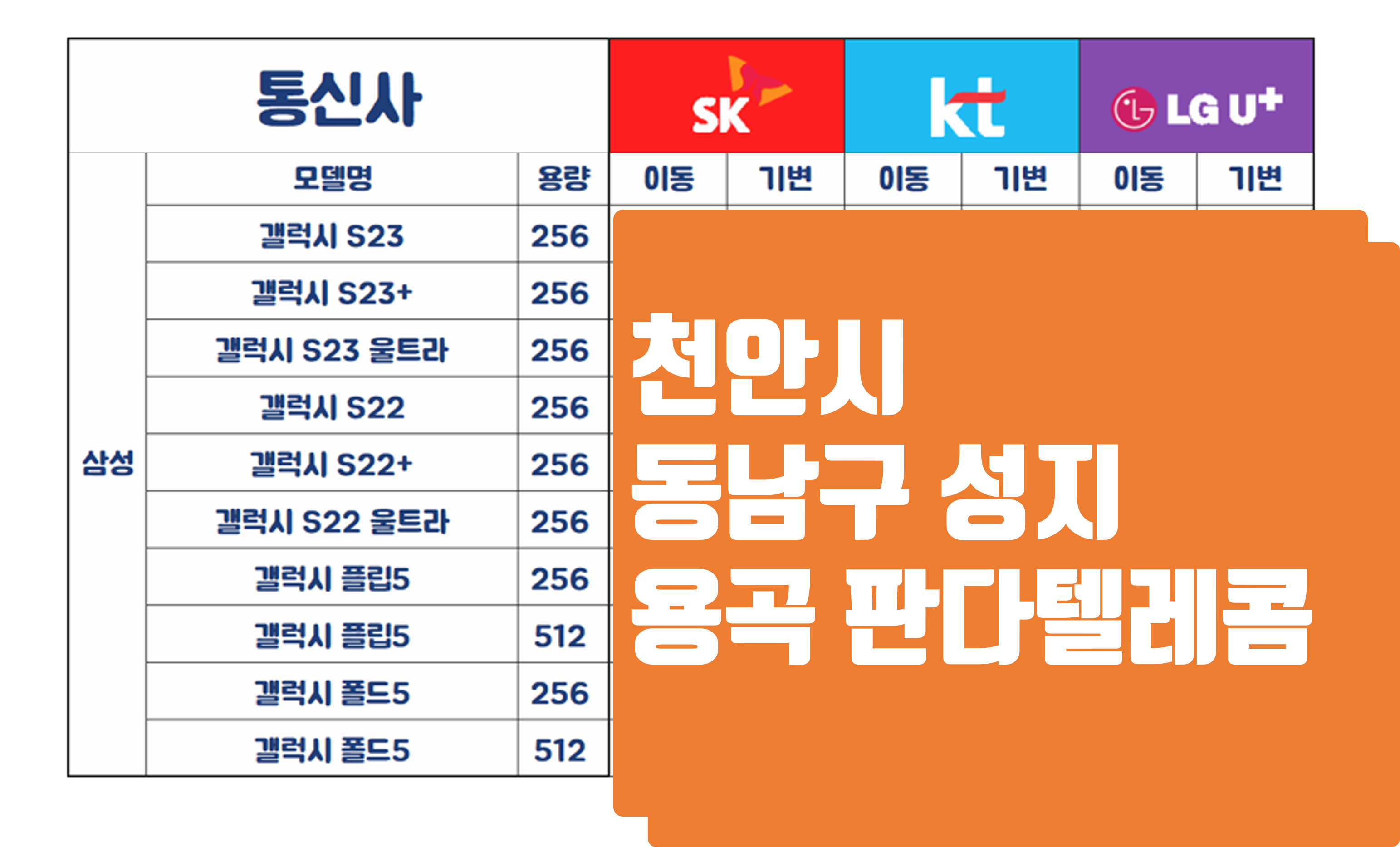 판다텔레콤 용곡점
