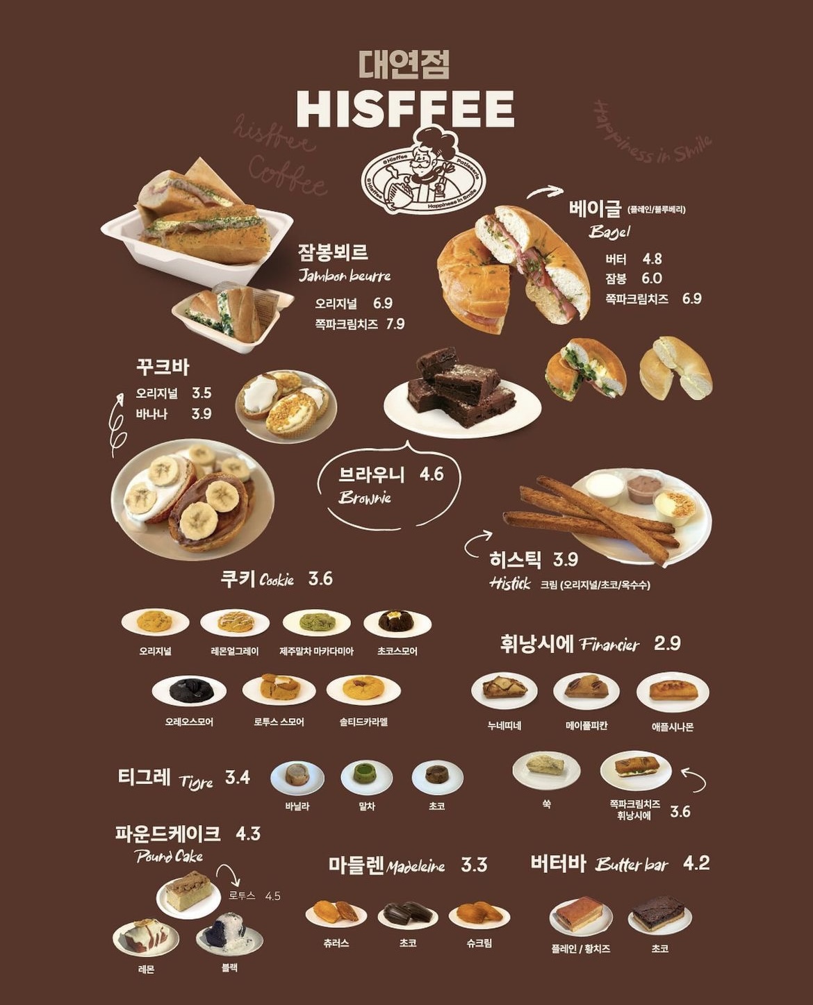 히스피 대연점