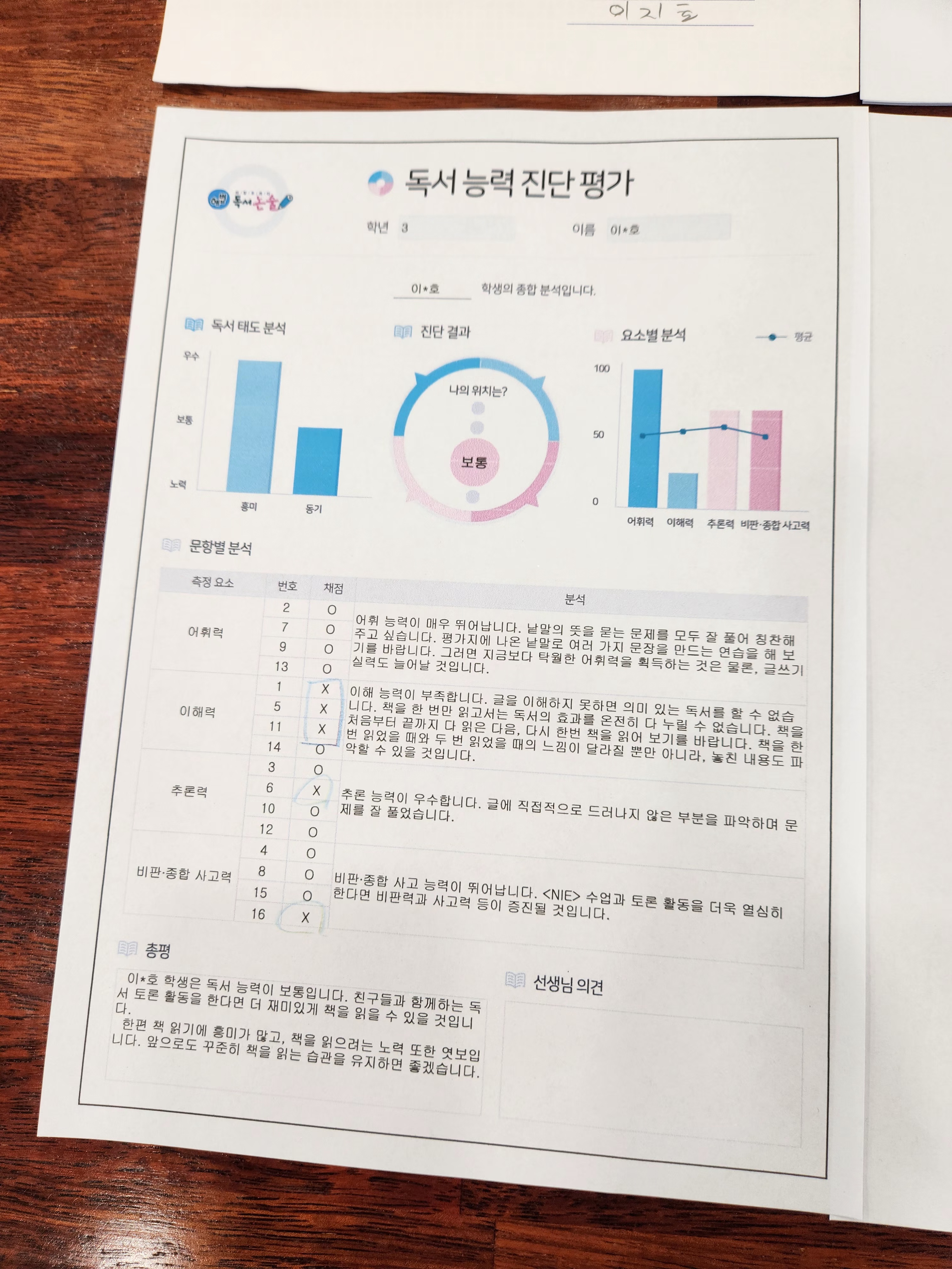 해법독서논술 혁신숙천논술교습소
