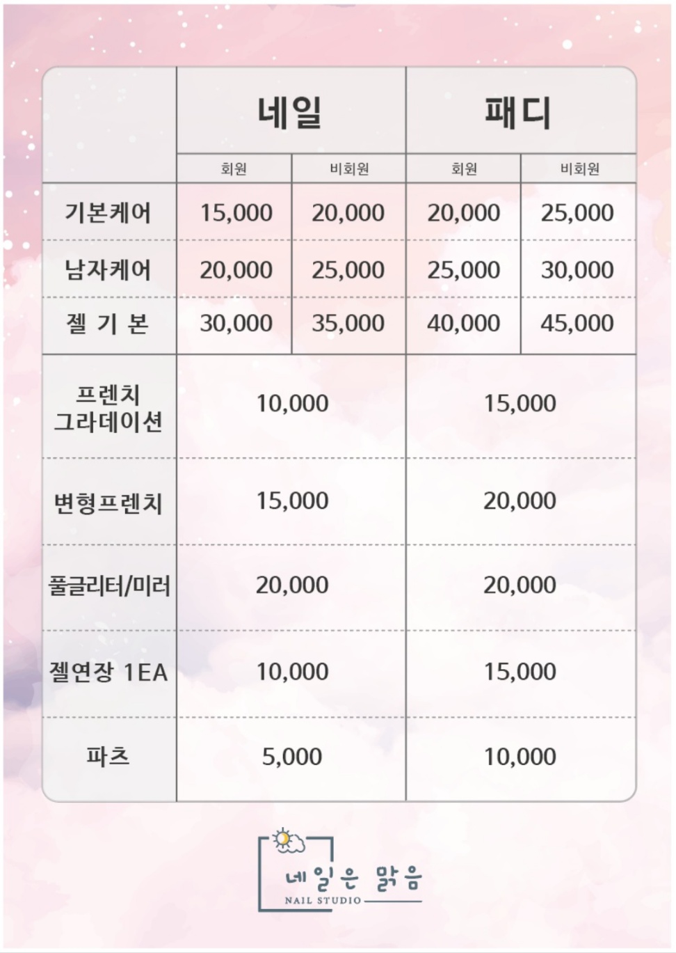 네일은맑음 대표 이미지