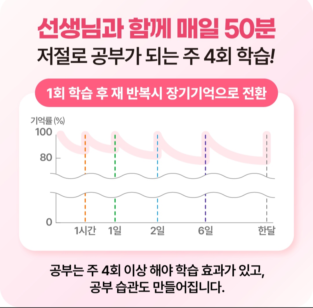 기탄사고력교실 전주송천오송학원
