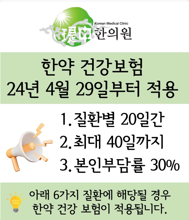 제중한의원
