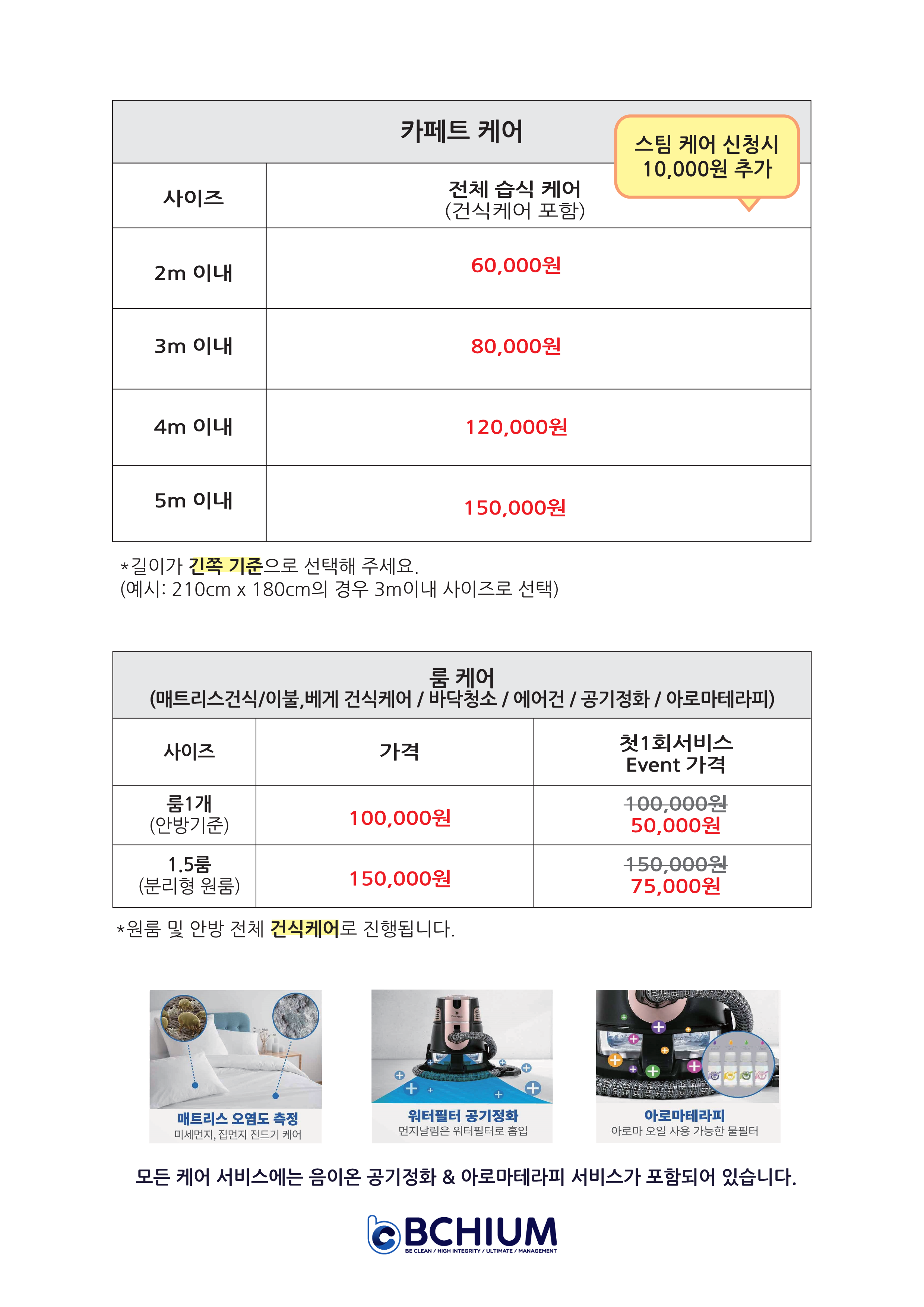 비치움 스팀맨