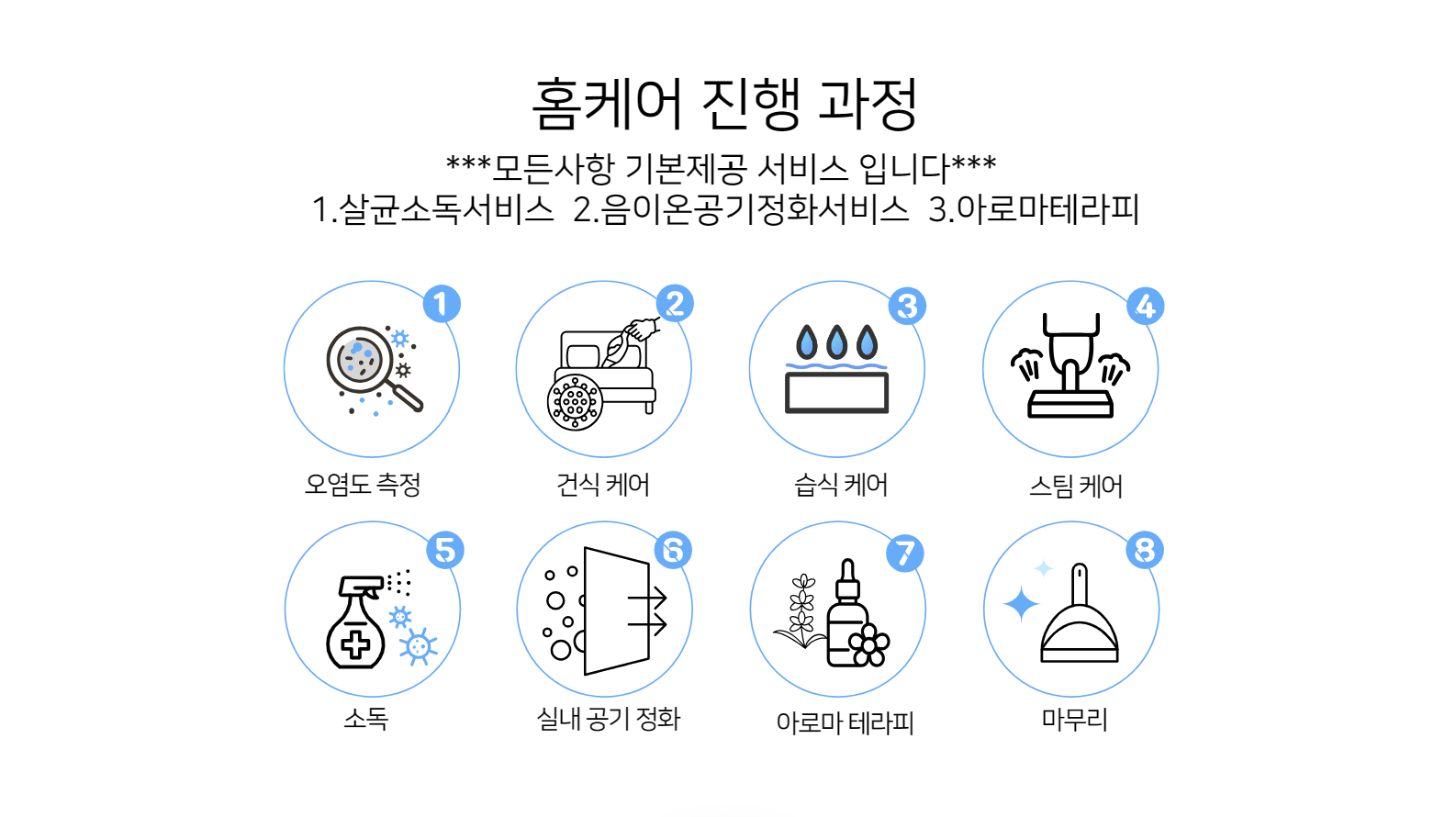 비치움 스팀맨