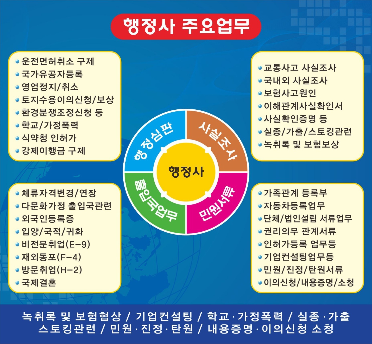 대한뉴월드 행정사사무소