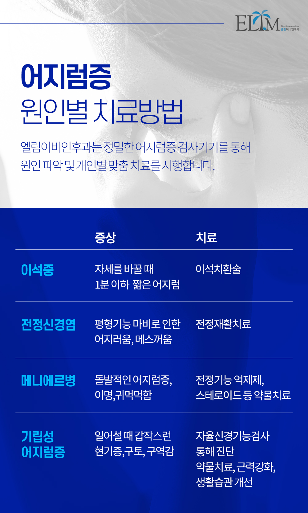 엘림이비인후과의원