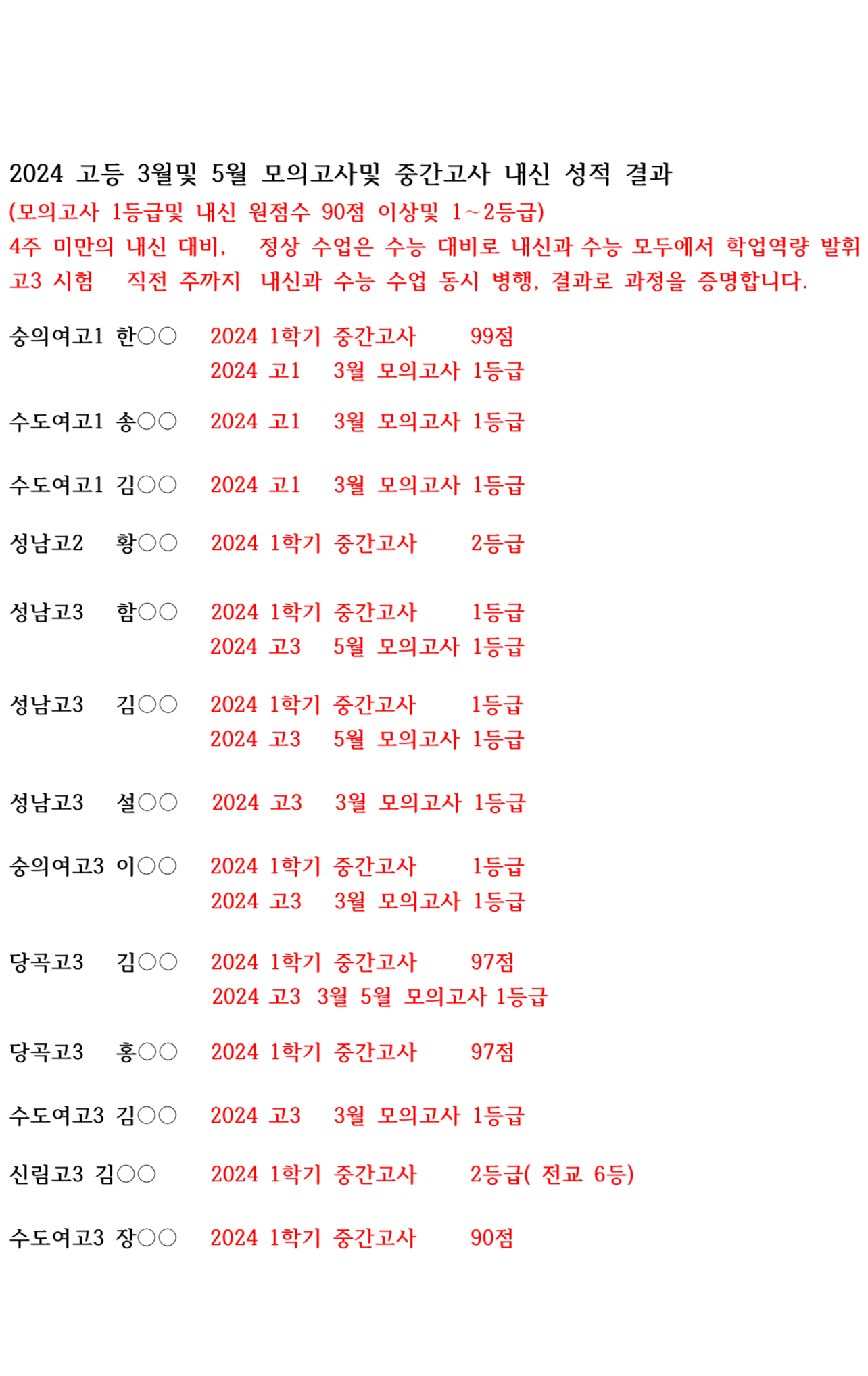 YJ영어학원