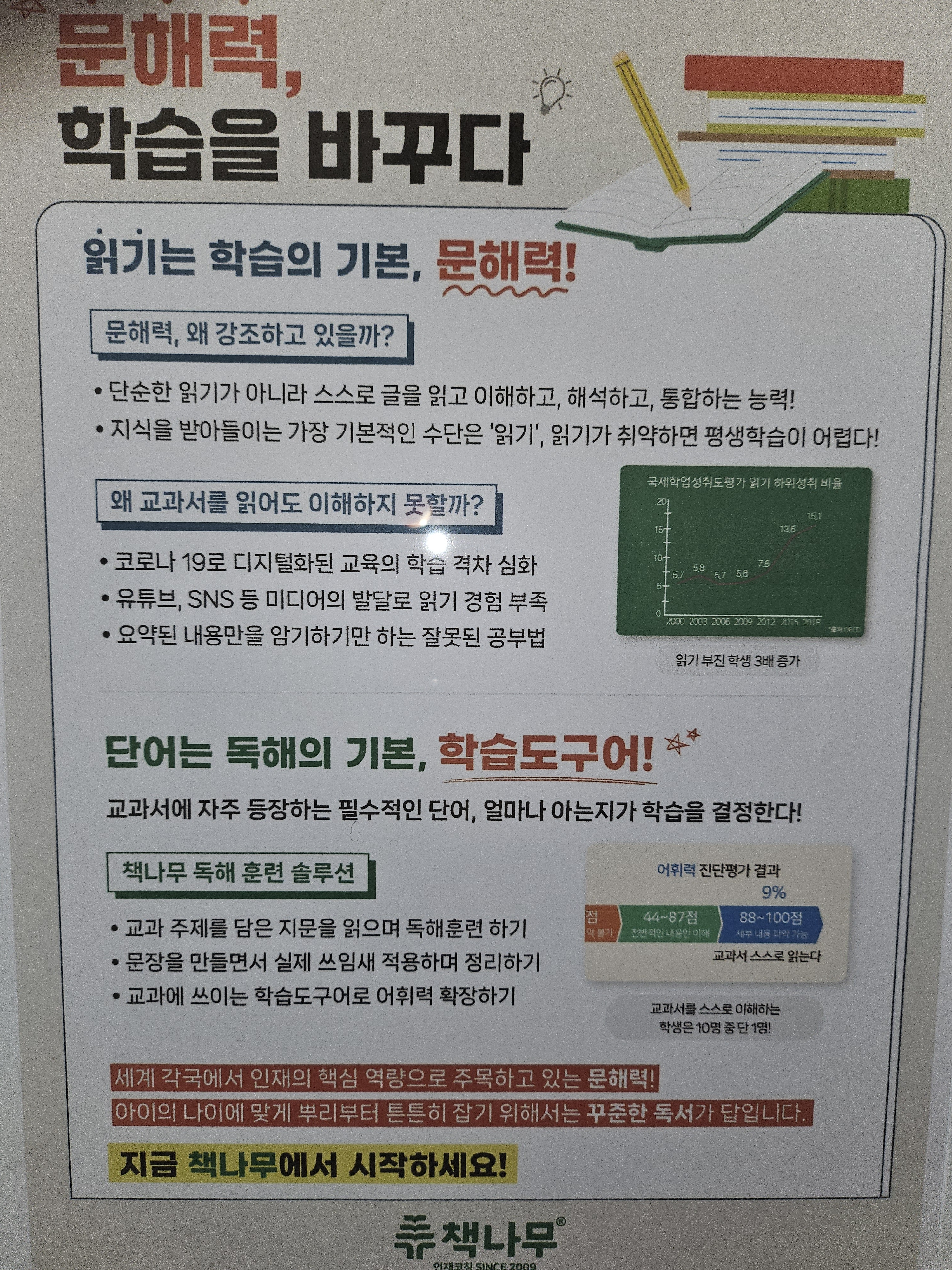 책나무파동독서논술학원