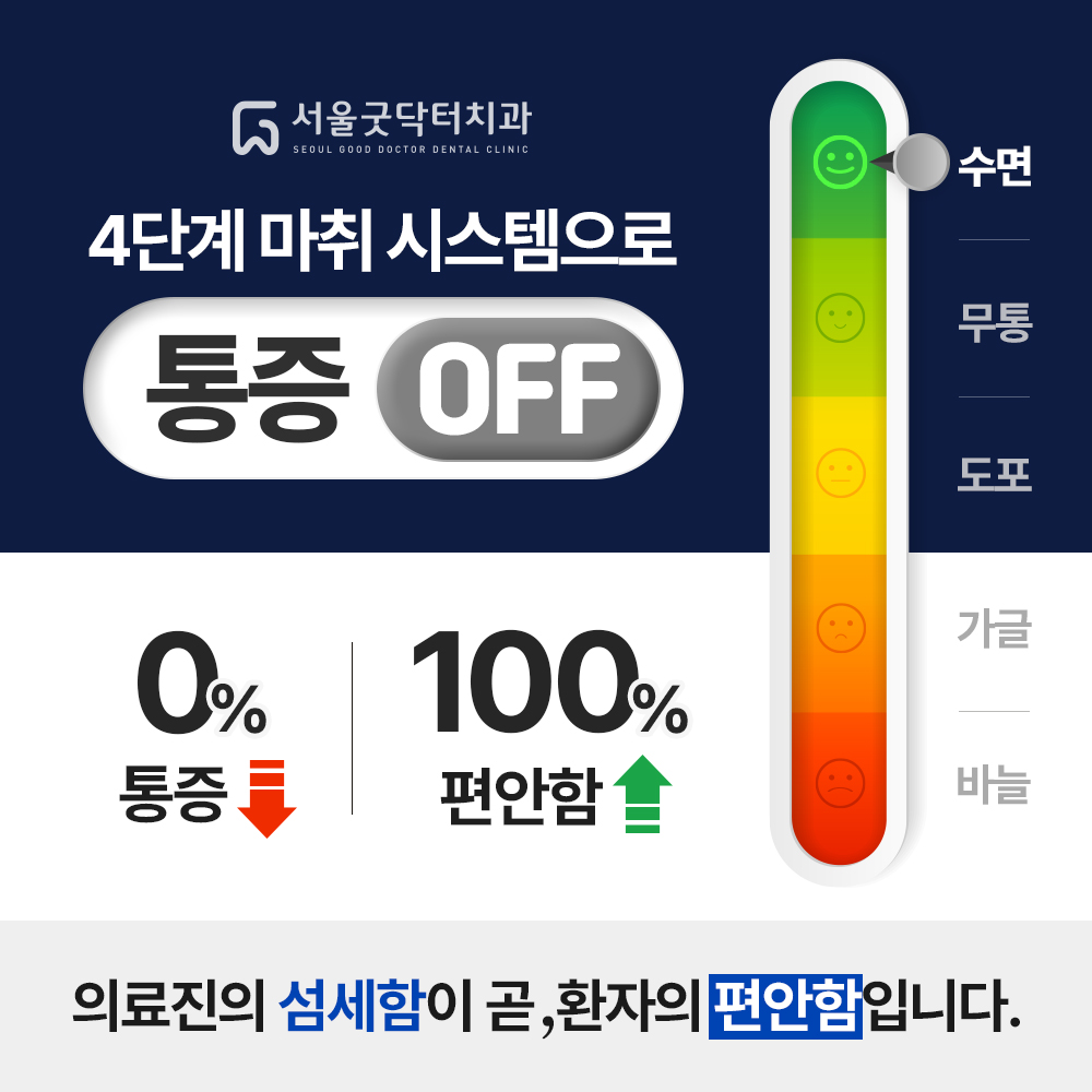서울굿닥터치과의원 대표 이미지