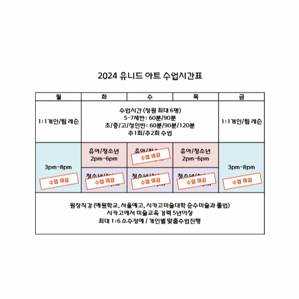 유니드아트