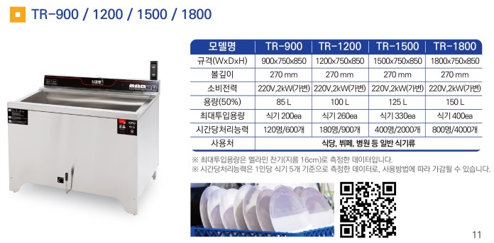 자숨 중부직영지사
