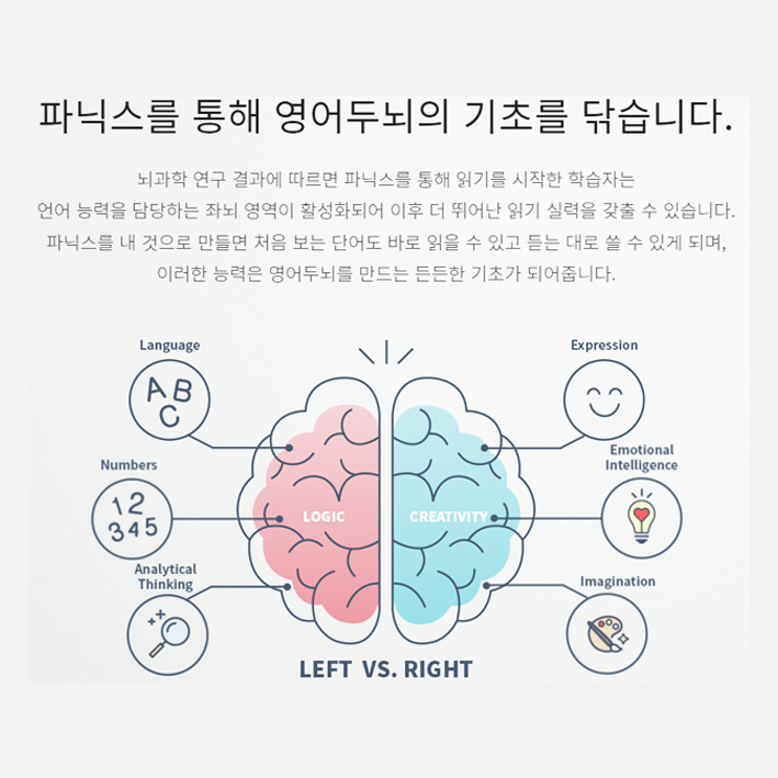 윤선생영어교실 등촌센터