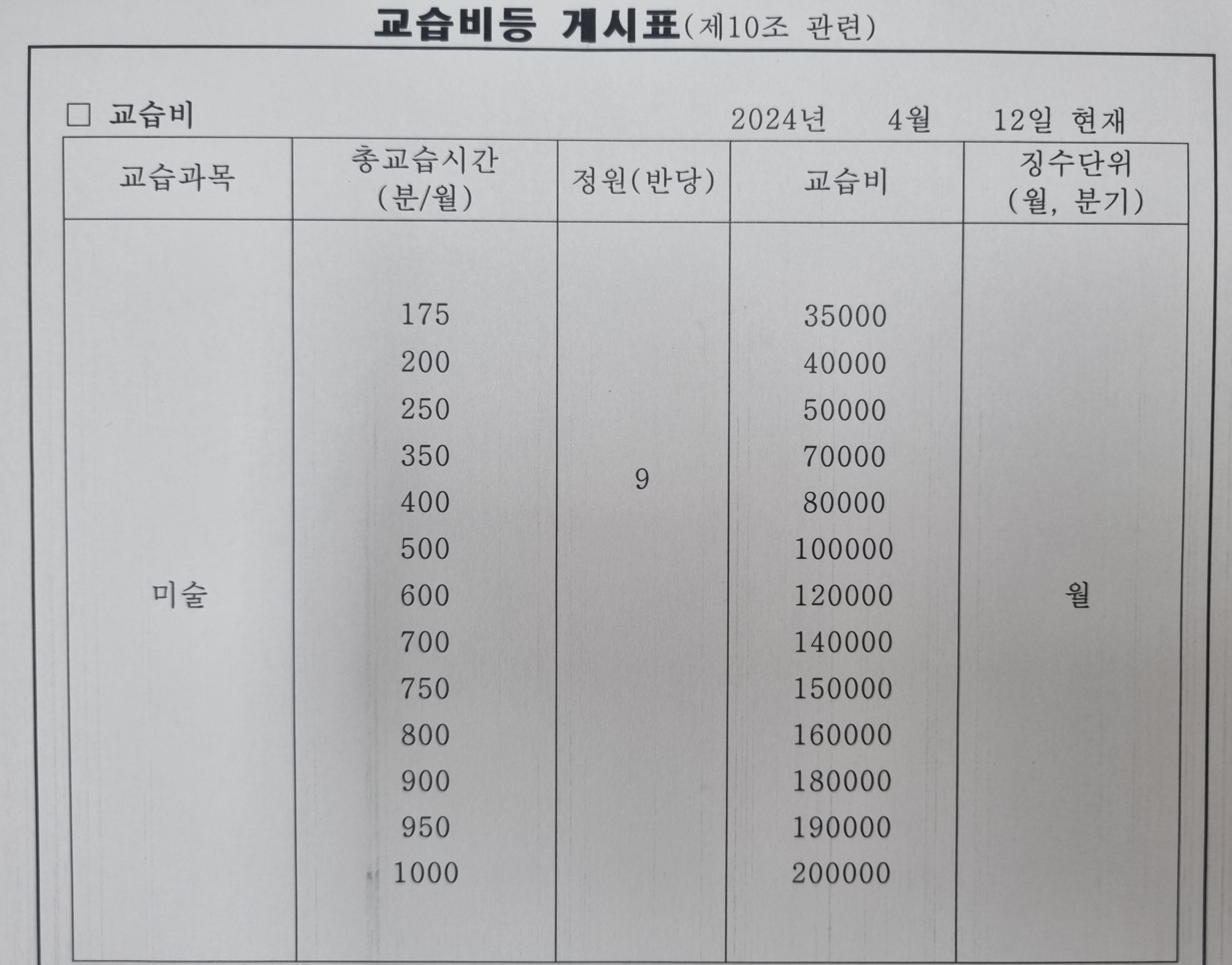 유니팝 대구범어쌍용예가센터