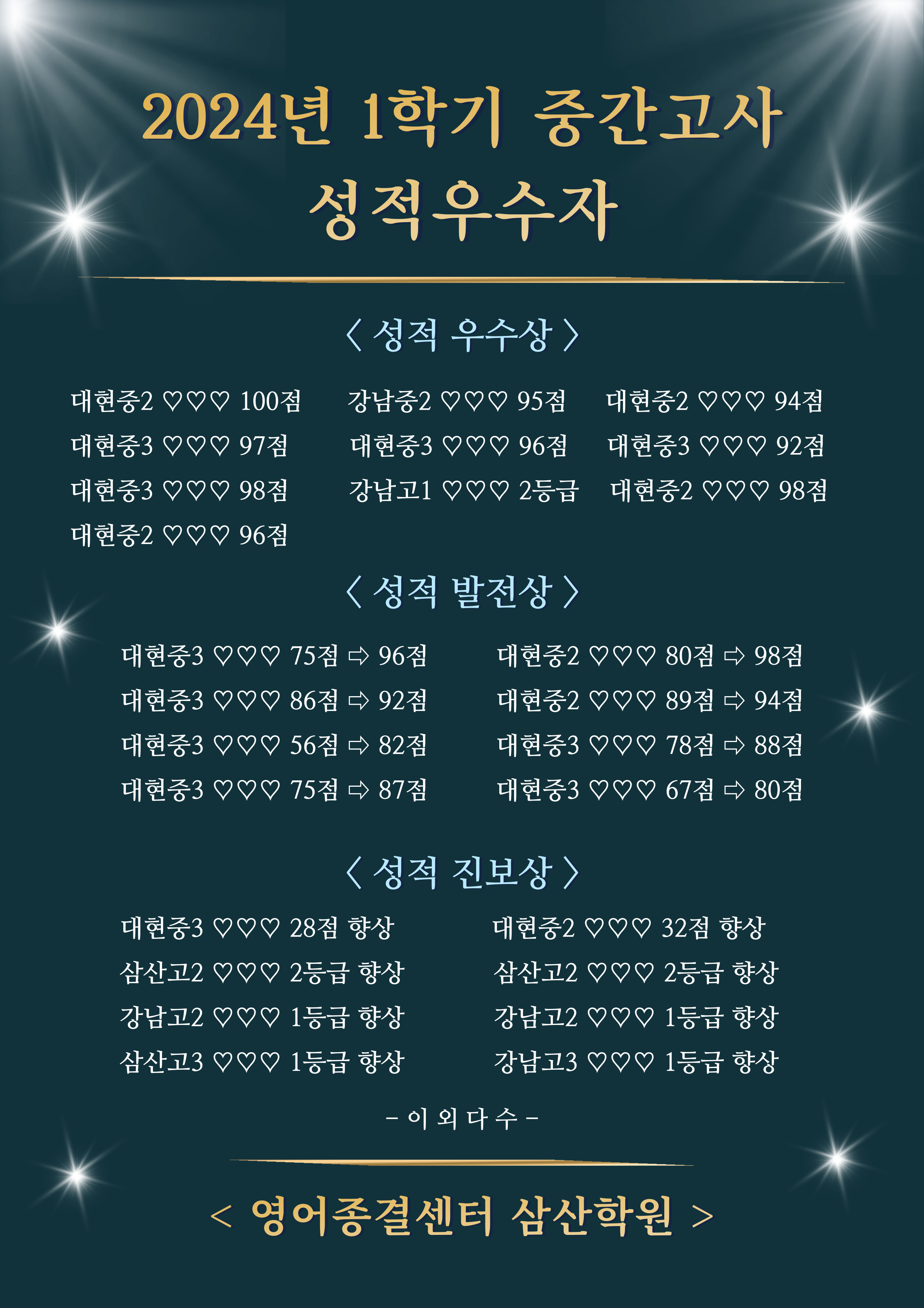 영어종결센터삼산학원