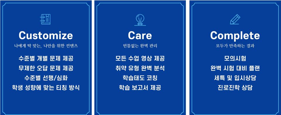 씨트레수학학원