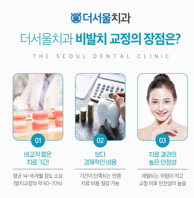 더서울치과 대표 이미지