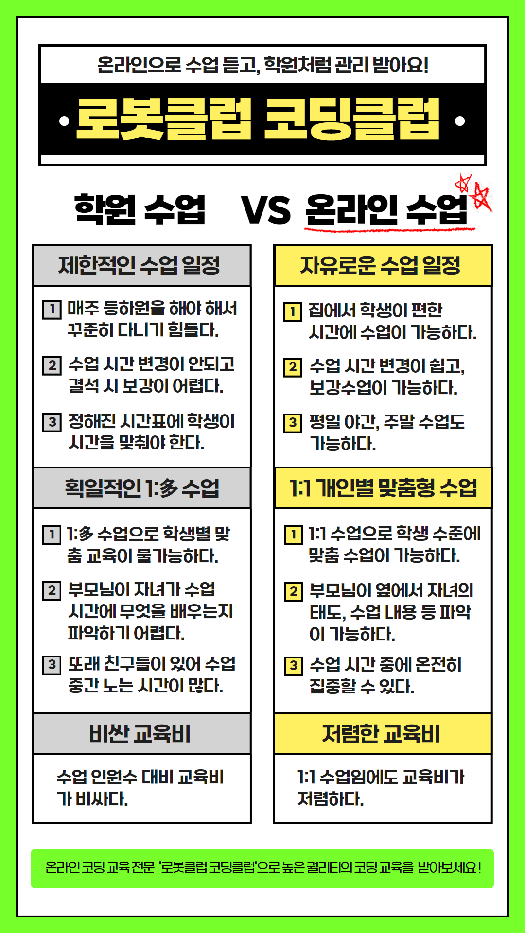 로봇클럽 코딩교실