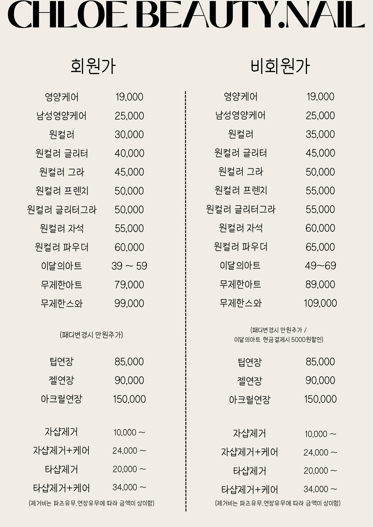 클로이뷰티네일