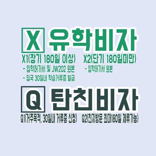 소망여행사